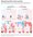 The Border Between Red and Blue America